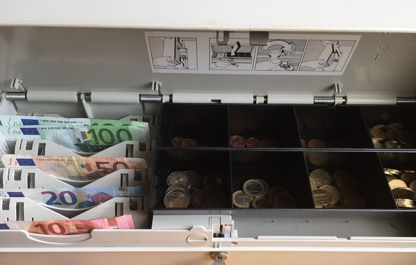 Italie : licenciement d'une caissière pour un “erreur” de scanning