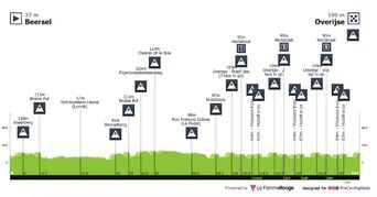 La Flèche Brabançonne 2026 : Quelle chaîne TV et à quelle heure ?