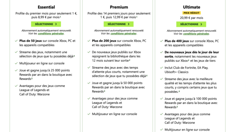 Le Xbox Game Pass réduit son prix : Microsoft admet une erreur stratégique.