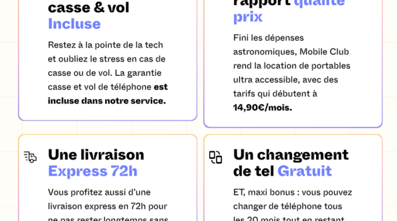 Louer son smartphone : une option intéressante pour les produits coûteux.