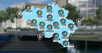 Météo en Belgique : douceur persistante et légère bise