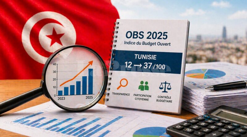 OBS 2025 : la Tunisie ne parvient pas à tripler son score budgétaire