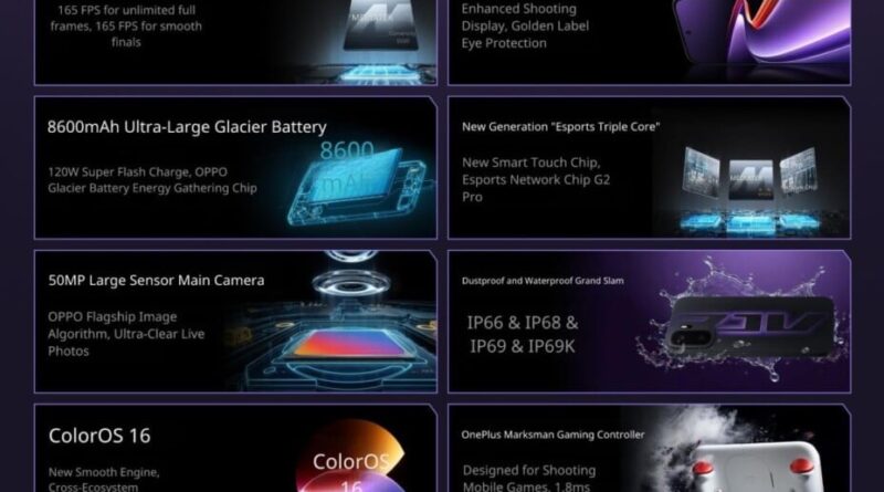 OnePlus présente une manette pour smartphone sans annonce préalable.