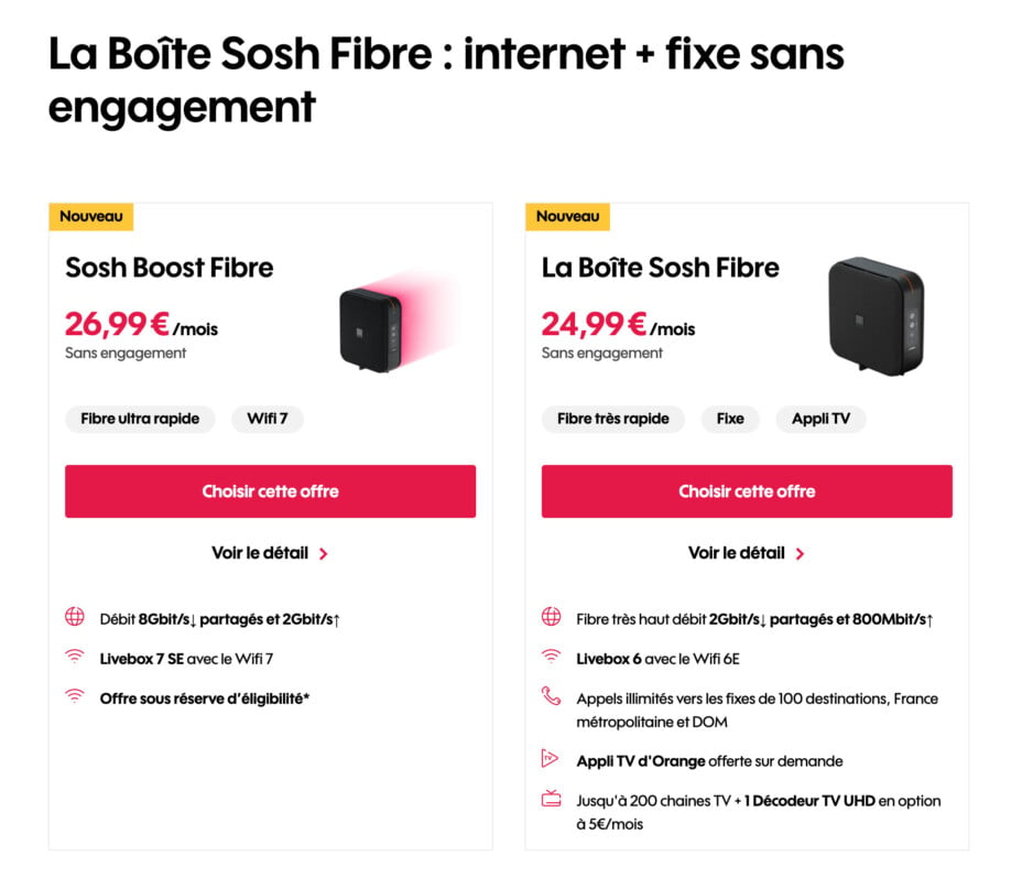 Sosh propose la Boost Fibre à 26,99 €/mois avec 8 Gbit/s.