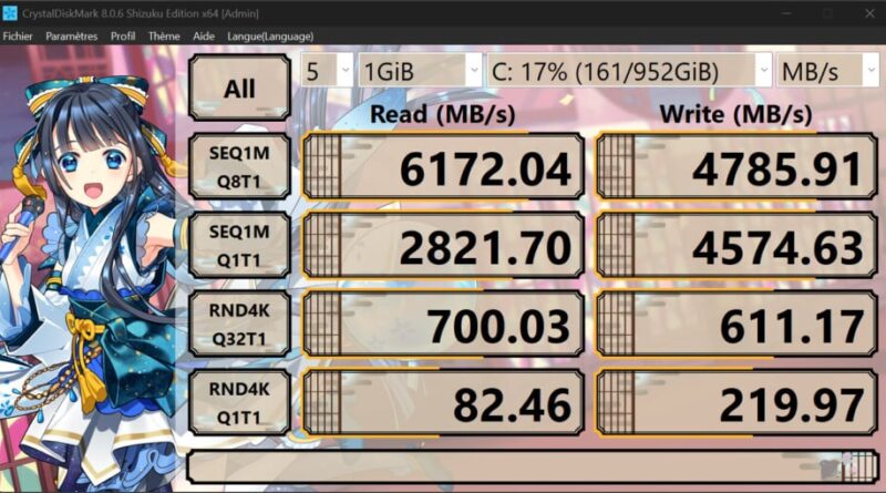 Test du Lenovo ThinkBook Plus G6 Rollable : l'écran enroulable est là !