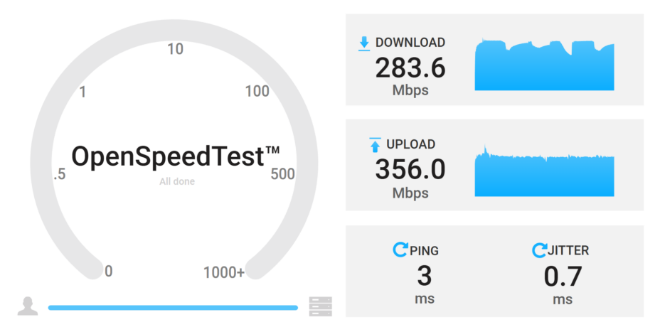 Test du Netgear Nighthawk 5G M7 : un routeur de voyage efficace