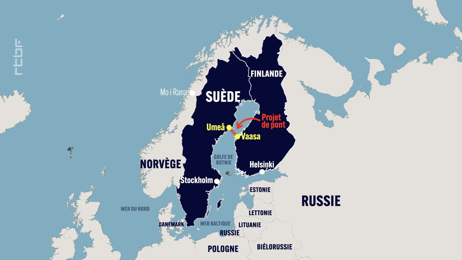 Un jour, une carte : un pont ou tunnel entre Suède et Finlande contre la Russie.