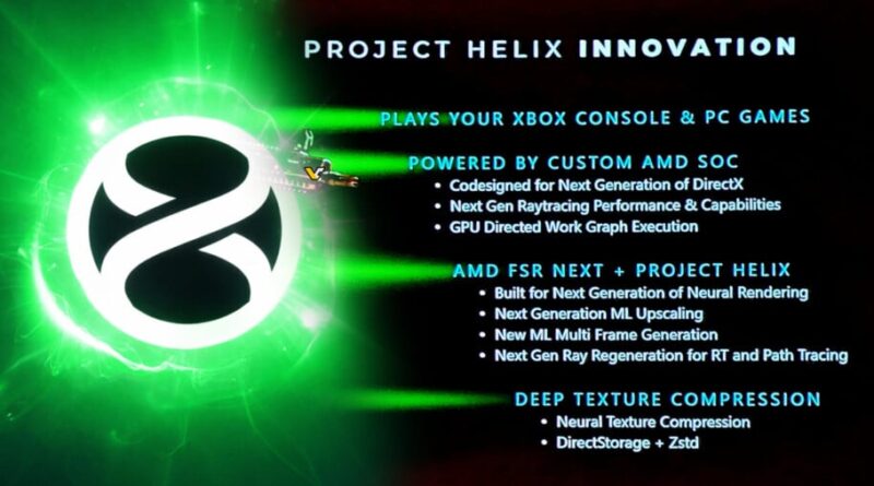 Xbox « Project Helix » : le prix de la prochaine console pourrait choquer.
