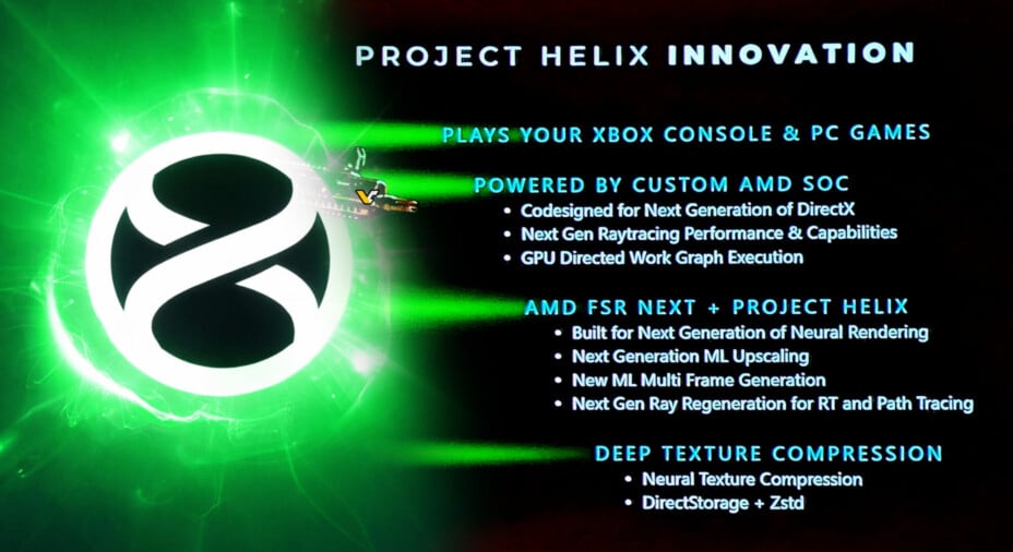 Xbox « Project Helix » : le prix de la prochaine console pourrait choquer.