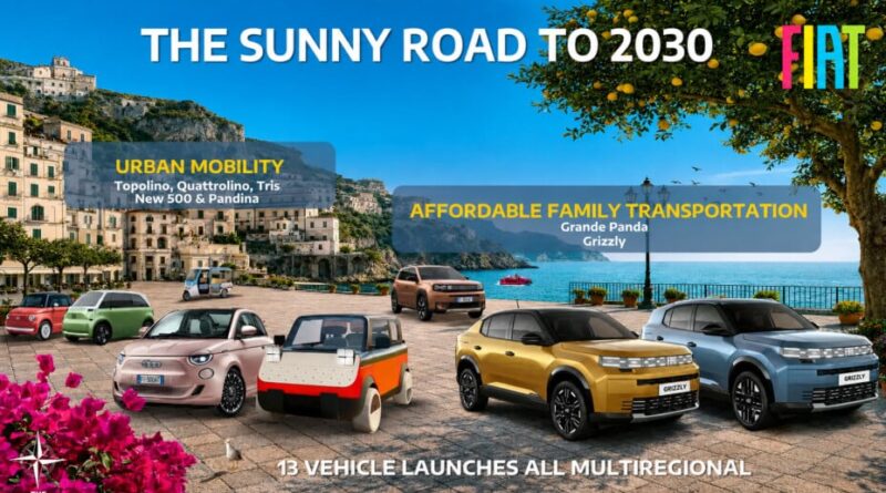 Citroën et Fiat présentent 2 voitures électriques à 15 000 € : la 2CV incluse.