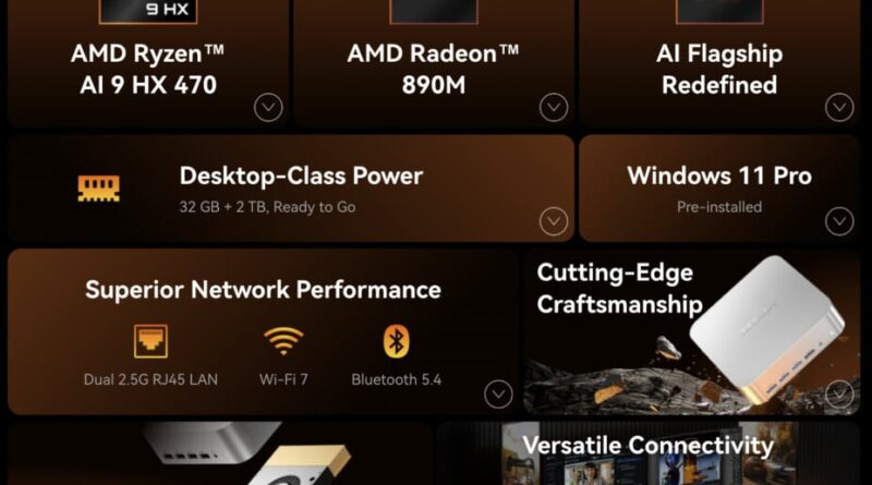 Geekom A9 Max 2026 : mini PC AMD Gorgon Point avec 128 Go RAM