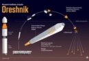 Guerre en Ukraine : La Russie utilise un missile Oreshnik, une "tactique d'intimidation"