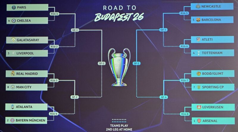 La Ligue des champions ne sera pas indécise avec le nouveau format.