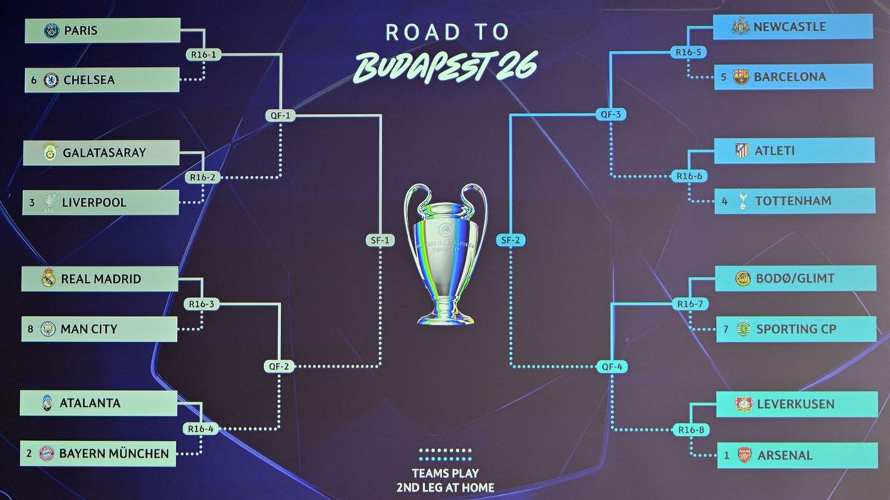 La Ligue des champions ne sera pas indécise avec le nouveau format.
