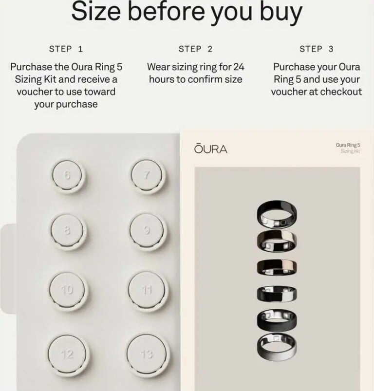 Oura Ring 5 : plus petite, 30 euros plus chère que la Ring 4, abonnement mensuel problématique