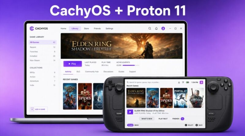 Proton 11 : le gaming sous Linux ne devient pas enfin du gaming