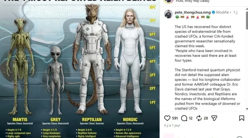 Quatre types d'extraterrestres sur Terre : info de Fox News et visuel viral.