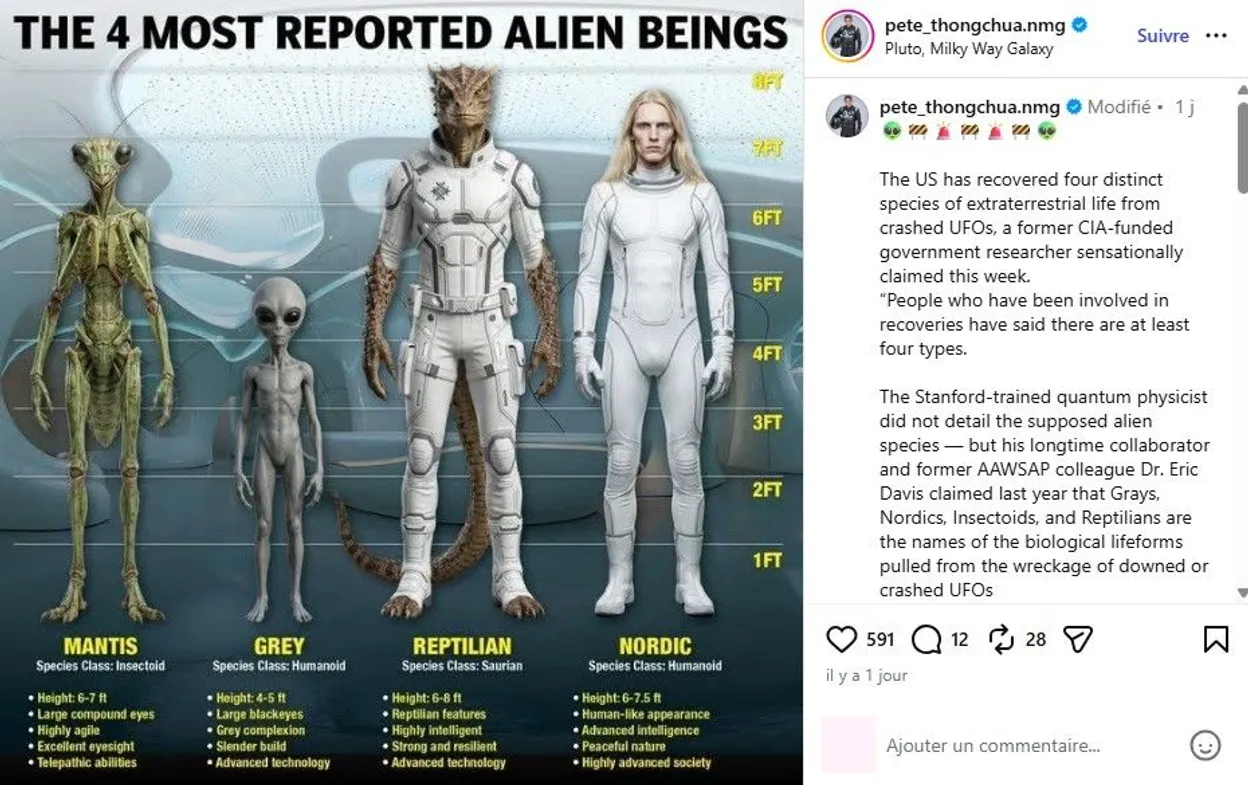 Quatre types d'extraterrestres sur Terre : info de Fox News et visuel viral.