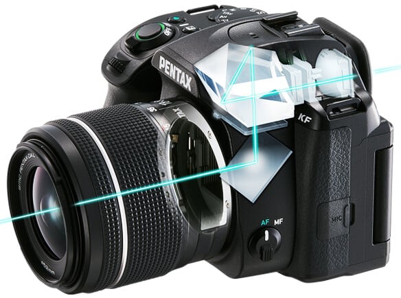 Pentax