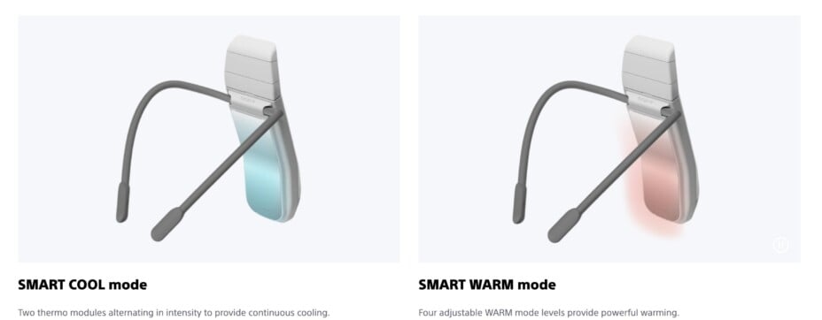 Sony présente un climatiseur portable offrant 15 h d'autonomie.