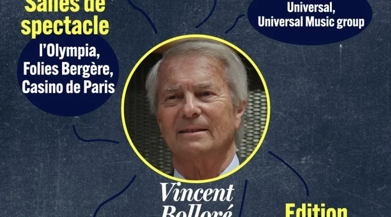 Vincent Bolloré : un empire menace la liberté de la presse en France