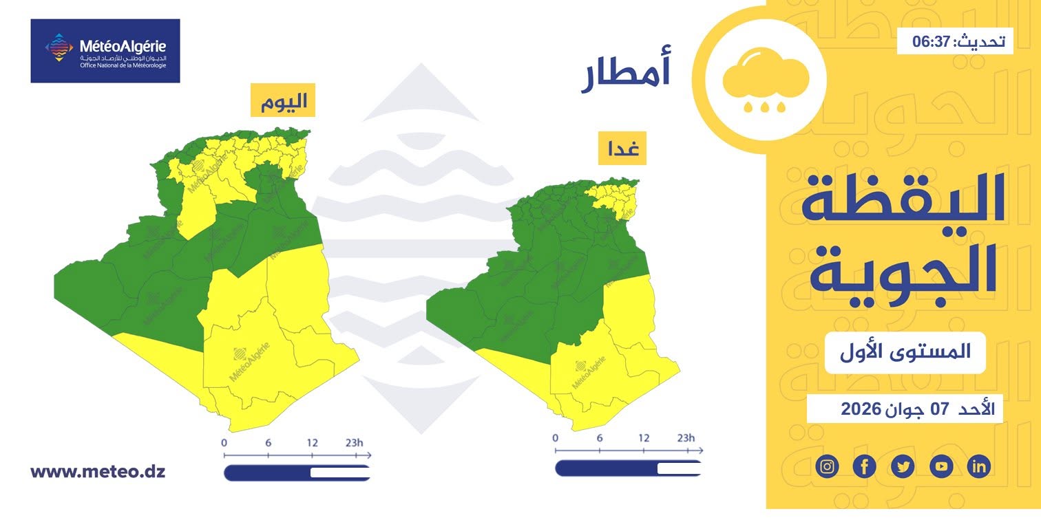 Peut être un graphique de ‎carte et ‎texte qui dit ’‎MétéoAlgérie ትካ ب_لاإبن ிஸக் Misiceolos اليوم أمطار غدا 06:37 تحديث: الجوب اليقظة الجوية الأول المستوى ΑοηфΟ.κτ MetéoAlgérie 6 12 www.meteo.dz 23h 12 23h 2026 جوان 07 الأحد‎’‎‎