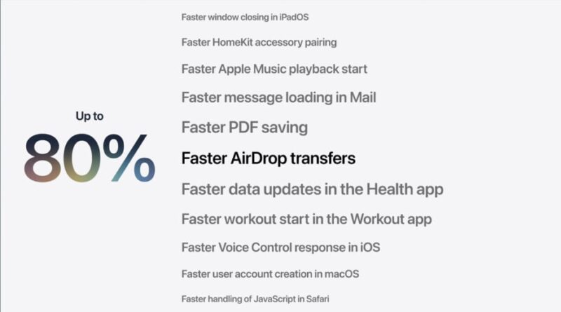 Apple a-t-il reconnu que iOS 27 était devenu trop lourd ?