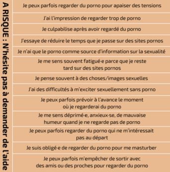 Deux sexologues lancent un « pornomètre » pour évaluer votre consommation de porno.