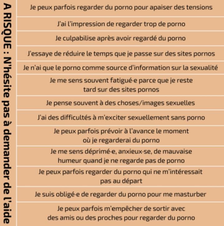 La consommation de porno peut être à risque.