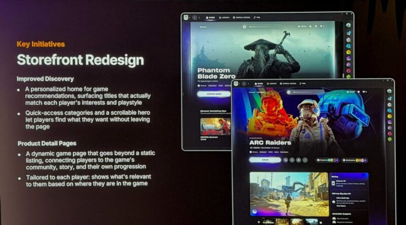 Epic Games présente un launcher 5 fois plus rapide, des doutes demeurent.