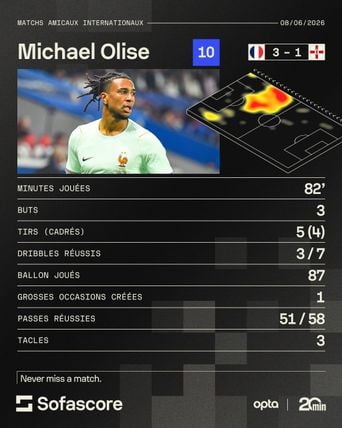 France - Irlande du Nord : Michael Olise est-il le leader des Bleus ?