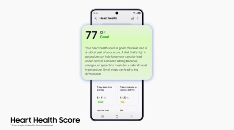 Galaxy Watch : Samsung Health ne se refait pas une beauté avec IA