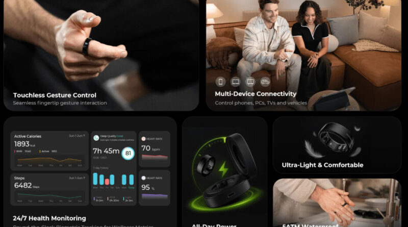 KiWear : la bague connectée contrôle télé, voiture et téléphone par gestes