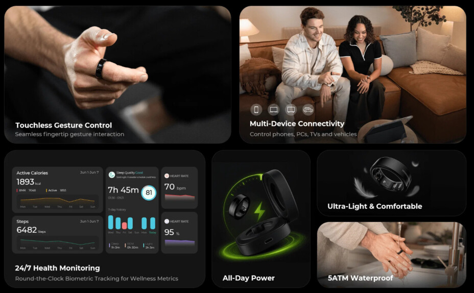 KiWear : la bague connectée contrôle télé, voiture et téléphone par gestes