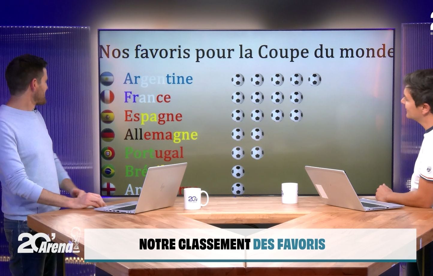 L’Argentine est-elle favorite pour le Mondial 2026, devant France et Espagne ?
