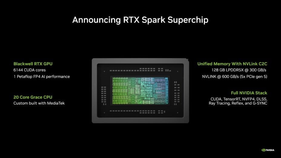 Le gagnant du projet RTX Spark de Nvidia n'est pas prévu.