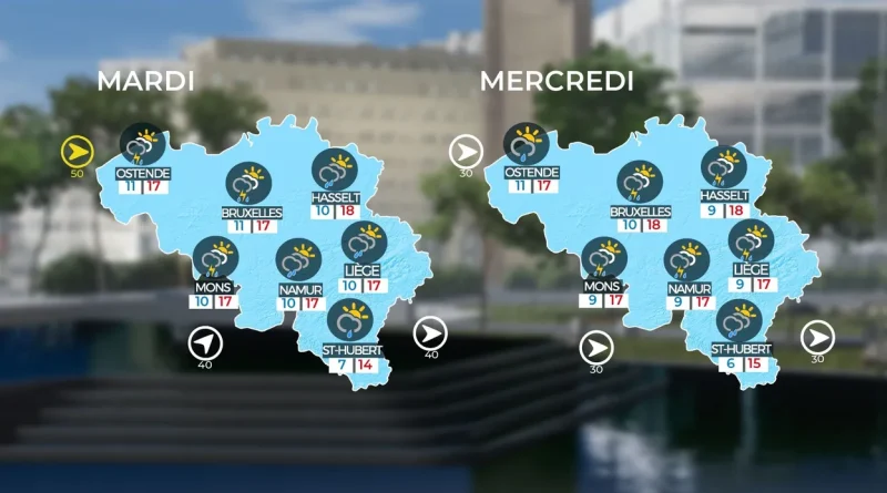 Météo en Belgique : conditions sèches, mais toujours venteuses