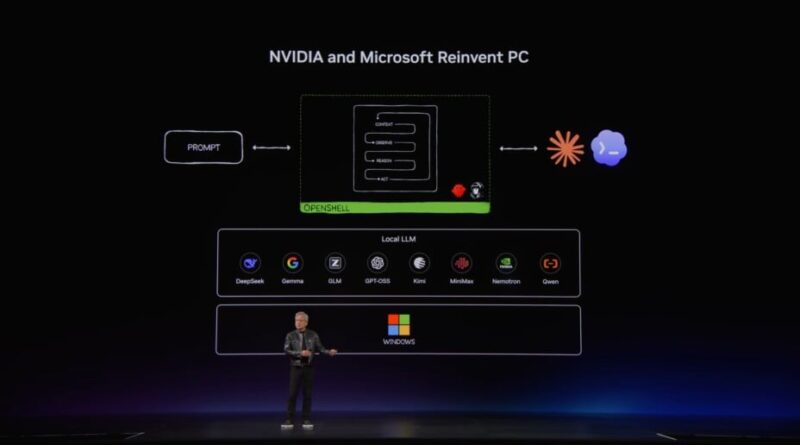 Nvidia pourrait ne pas écraser la Steam Deck, explique Jensen Huang.