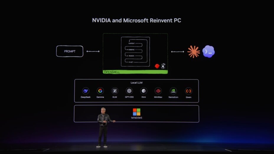 Nvidia pourrait ne pas écraser la Steam Deck, explique Jensen Huang.