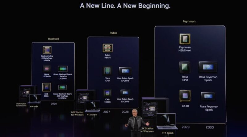 Nvidia prévoit de concurrencer Apple et Qualcomm jusqu’en 2030.