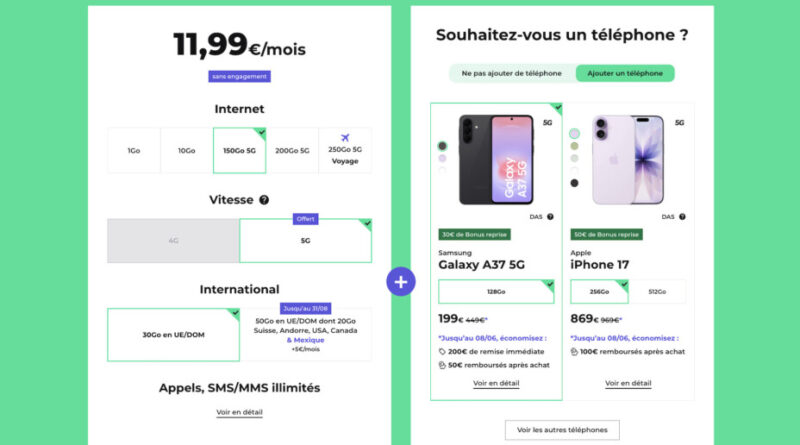 RED by SFR : un forfait complet en France et à l'étranger