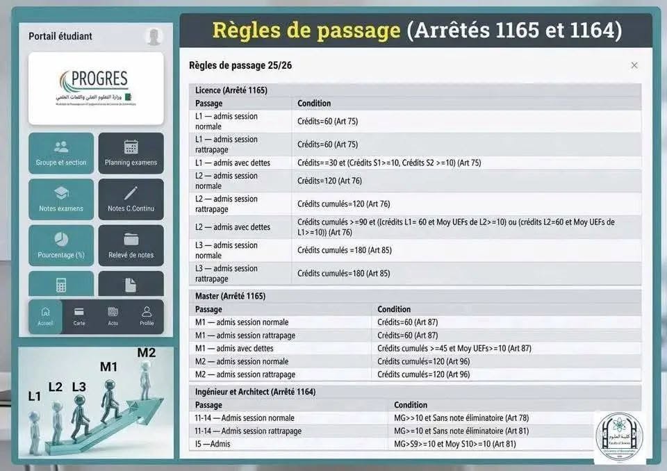 Peut être une image de radiographie et texte