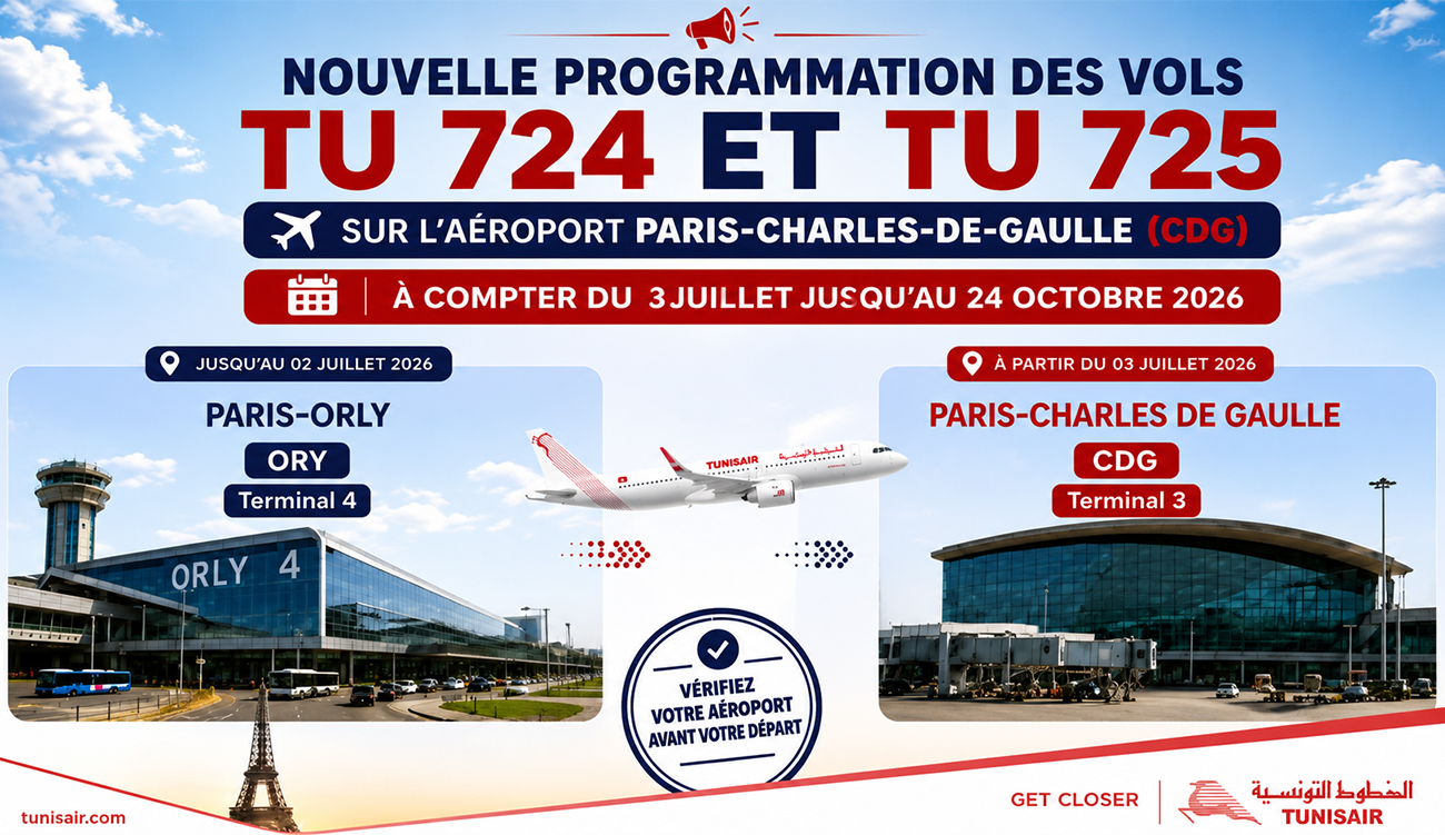 Tunisair déplace ses vols Paris-Tunis à Charles-de-Gaulle dès le 3 juillet.