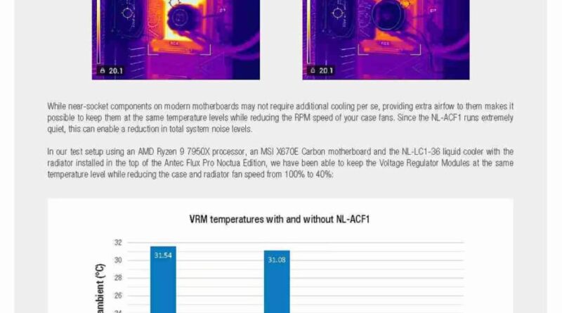 Watercooling sans pompe ni bruit : bilan de Noctua après 2 ans de prototypes