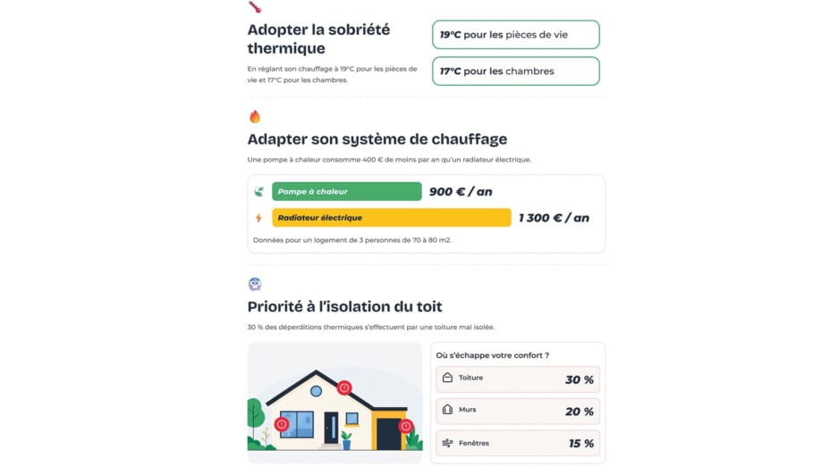 Watt Watchers : une application gratuite pour économiser de l'énergie sans renoncer au confort.
