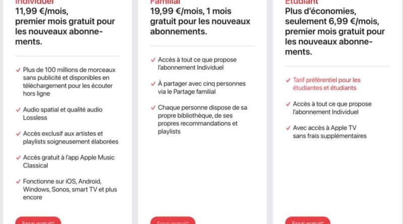 Apple Music : hausse des tarifs en France jusqu'à 3 euros par mois