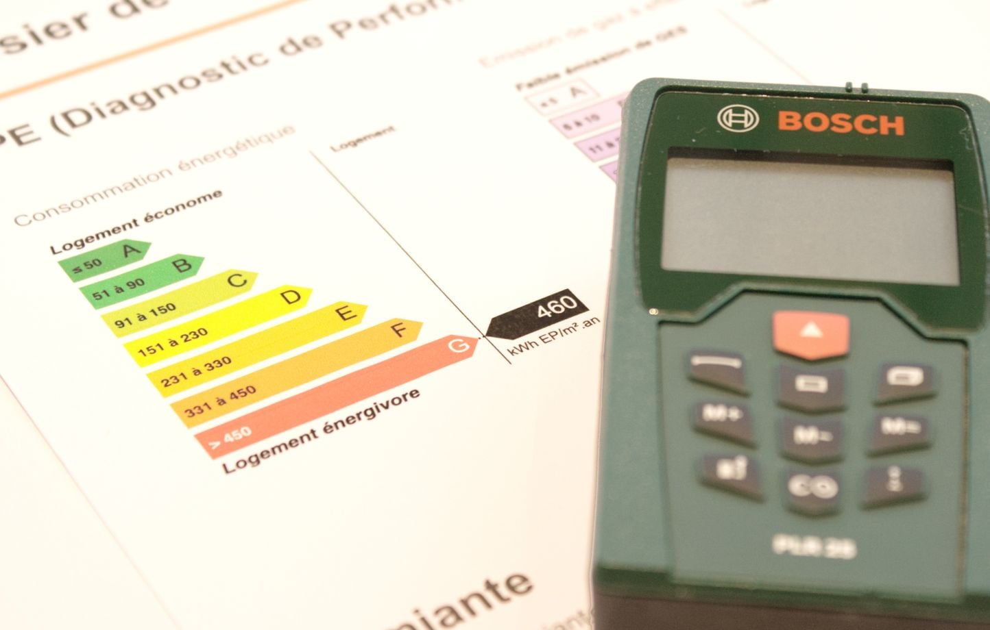 Canicule : Est-il possible de ne plus payer son loyer à cause de la chaleur ?