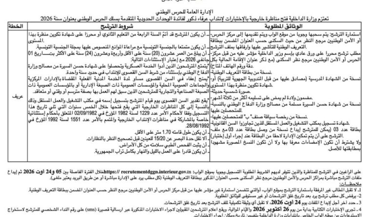 فتح مناظرة خارجية بالإختبارات لإنتداب عرفاء ذكور للحرس الوطني 2026