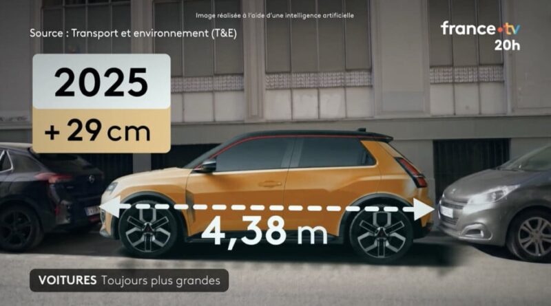 De la Renault 5 de 1972 à 2026 : la sécurité augmente nos voitures de 20 cm
