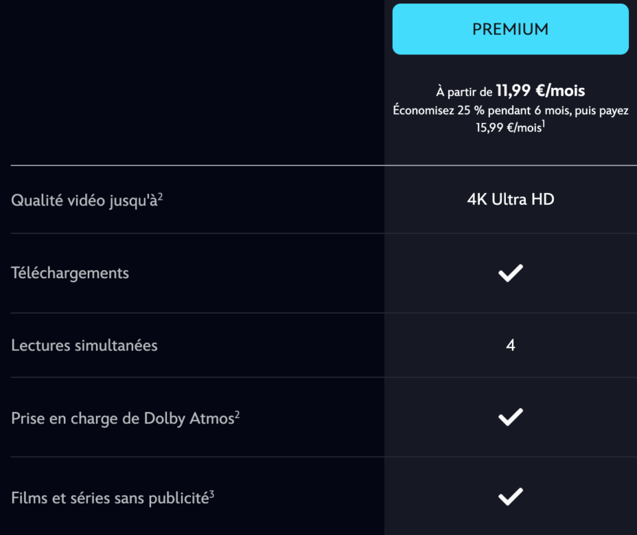 Disney+ retire la 4K aux abonnés Premium en Europe : remboursement possible